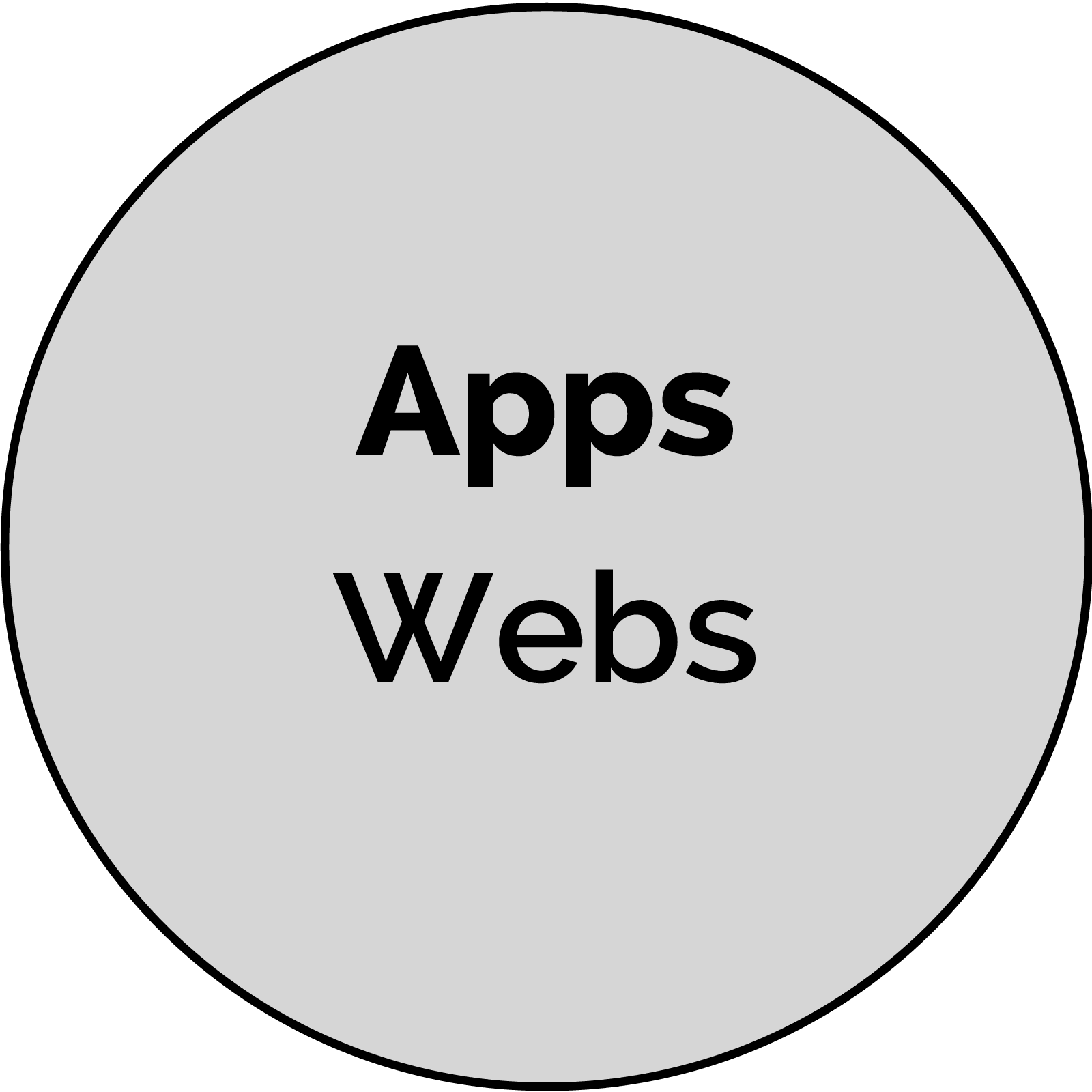 apps-webs