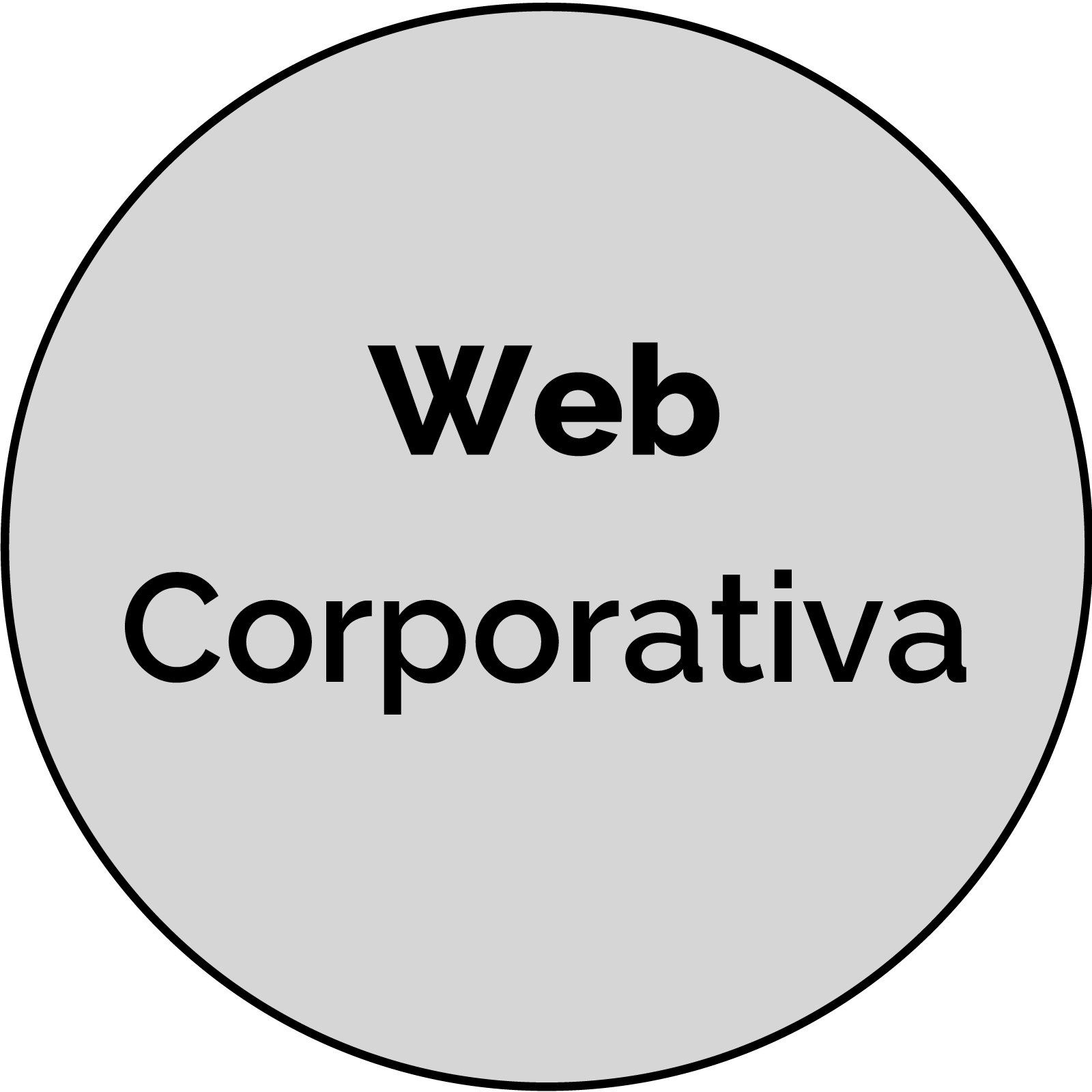 web-corporativa